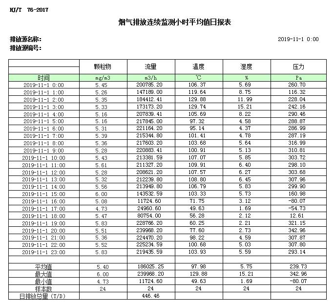 必博·(BIBO)官方网站