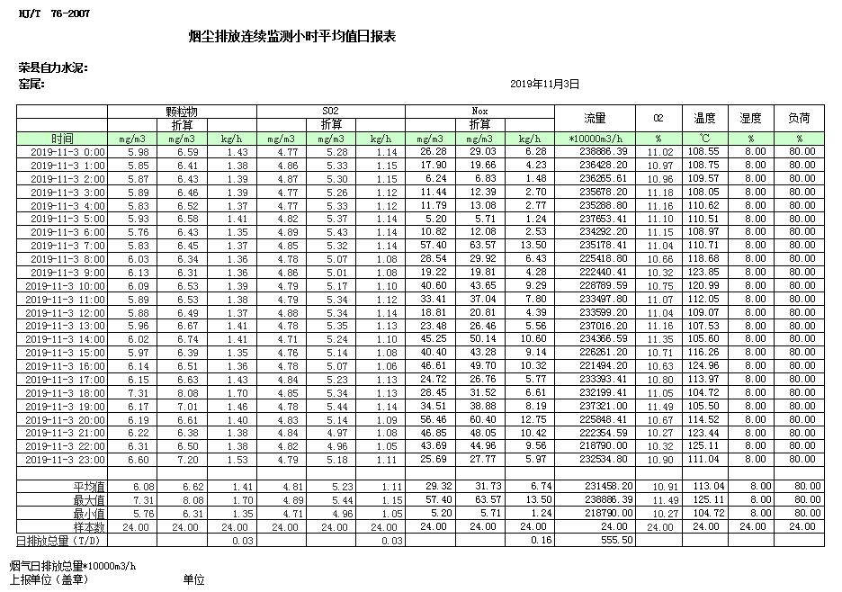 必博·(BIBO)官方网站