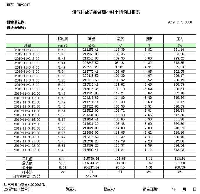 必博·(BIBO)官方网站