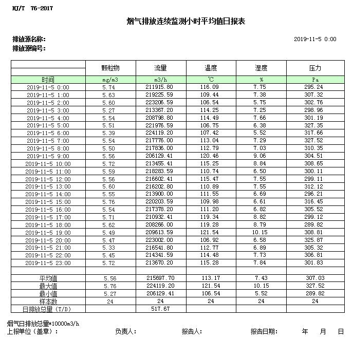 必博·(BIBO)官方网站