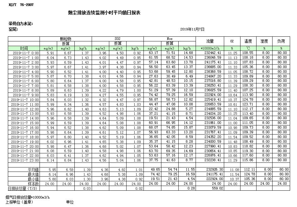 必博·(BIBO)官方网站