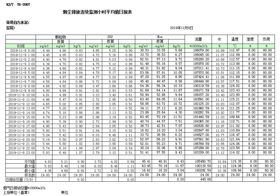 必博·(BIBO)官方网站