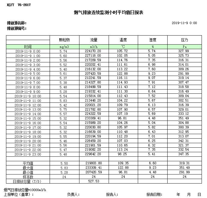 必博·(BIBO)官方网站