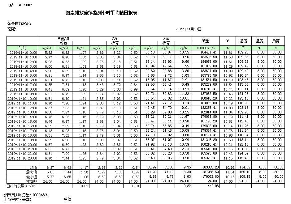 必博·(BIBO)官方网站