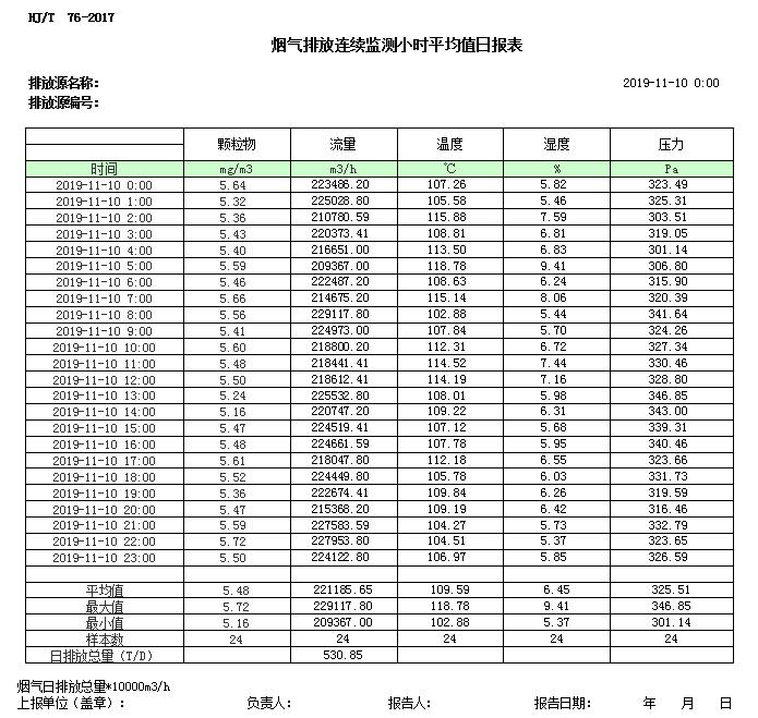 必博·(BIBO)官方网站