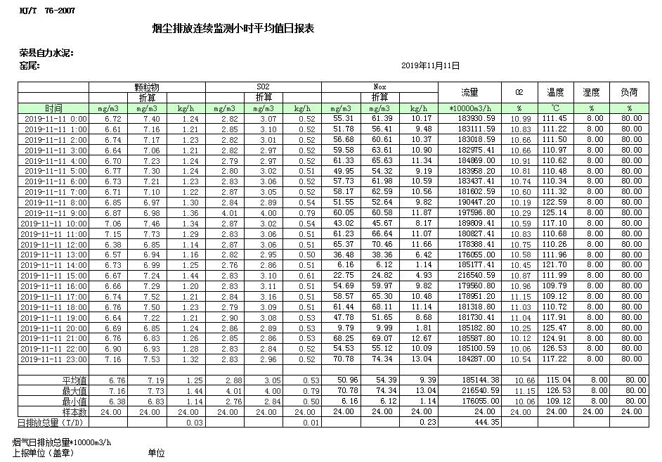 必博·(BIBO)官方网站