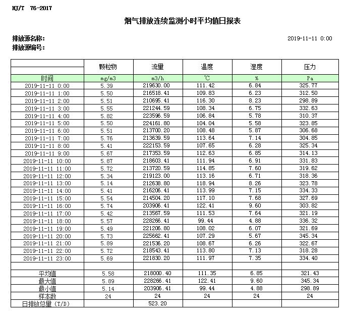 必博·(BIBO)官方网站