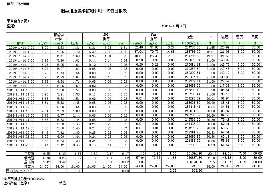 必博·(BIBO)官方网站