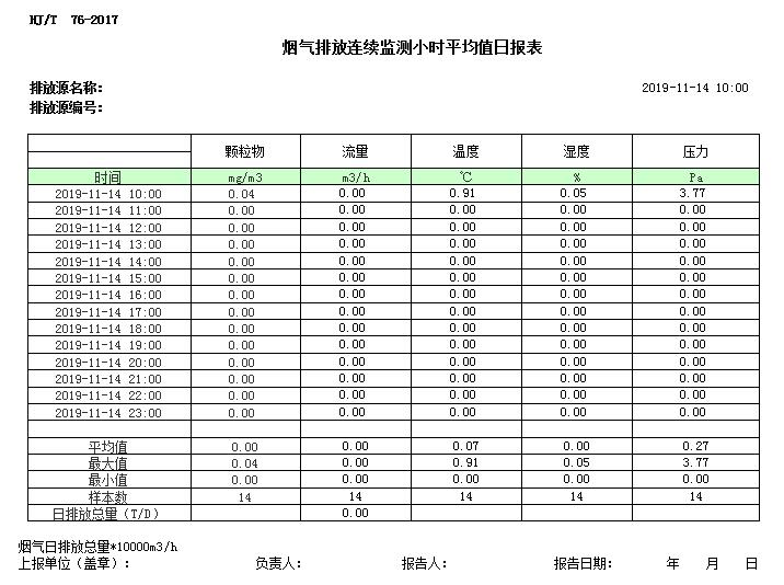 必博·(BIBO)官方网站