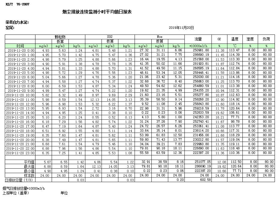 必博·(BIBO)官方网站