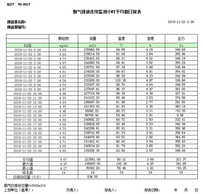 必博·(BIBO)官方网站