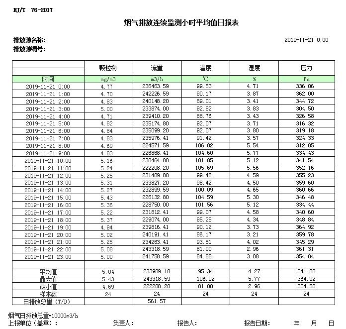 必博·(BIBO)官方网站