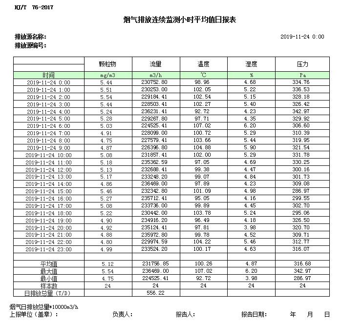 必博·(BIBO)官方网站