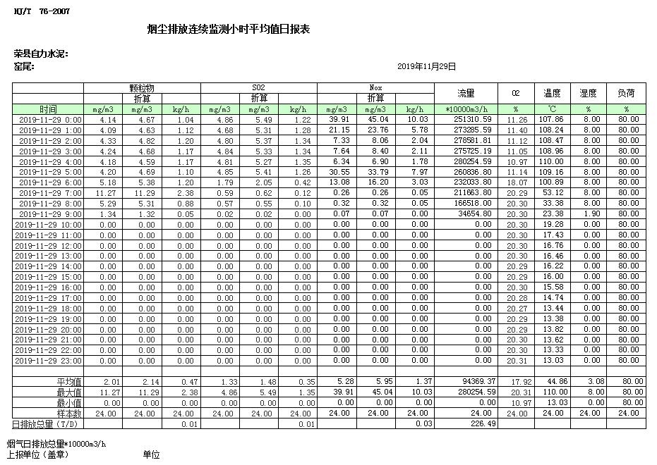 必博·(BIBO)官方网站