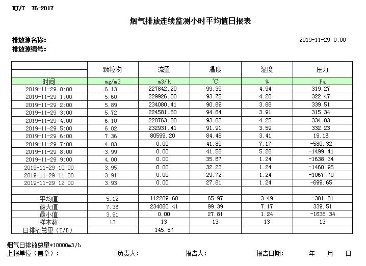必博·(BIBO)官方网站
