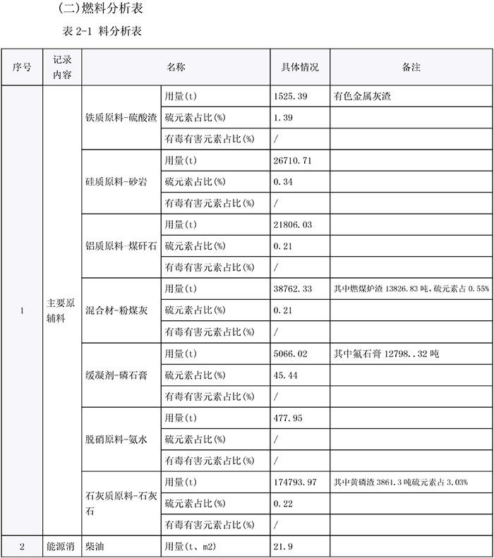 必博·(BIBO)官方网站