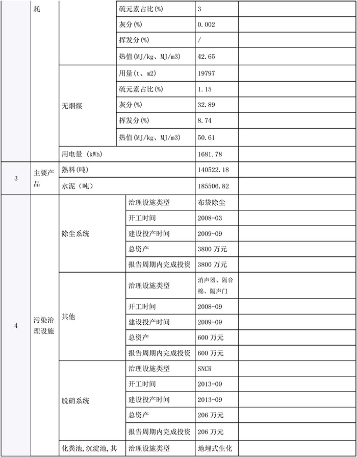 必博·(BIBO)官方网站