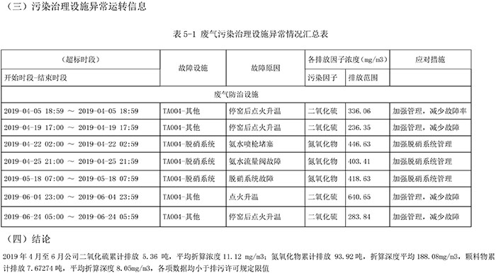 必博·(BIBO)官方网站