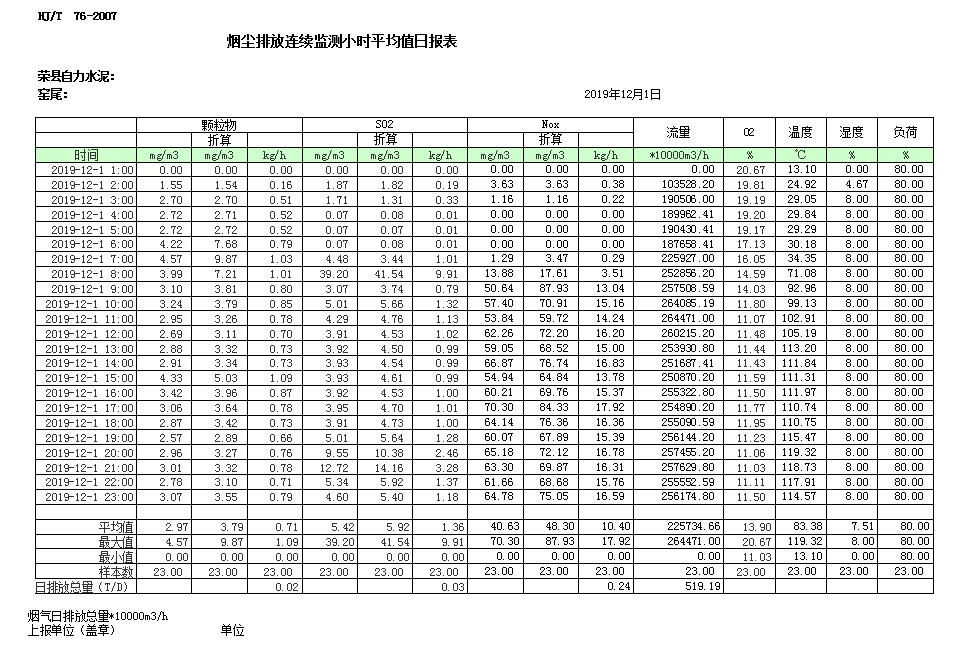 必博·(BIBO)官方网站