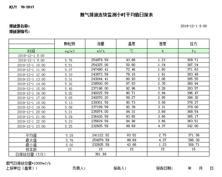 必博·(BIBO)官方网站