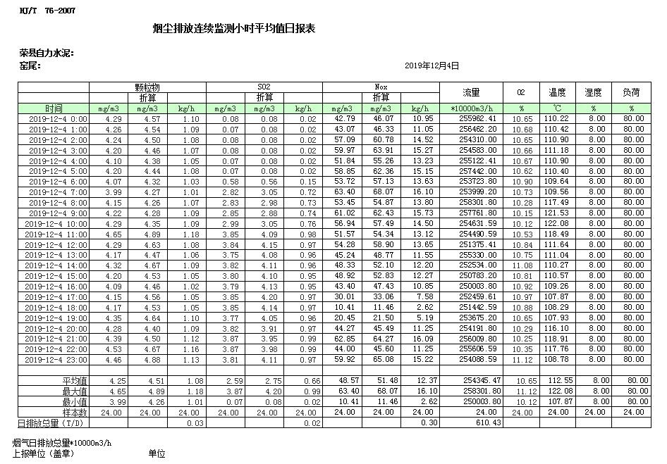 必博·(BIBO)官方网站