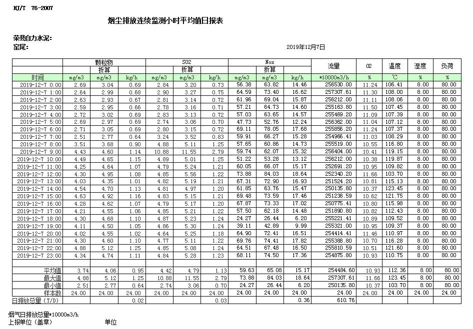 必博·(BIBO)官方网站