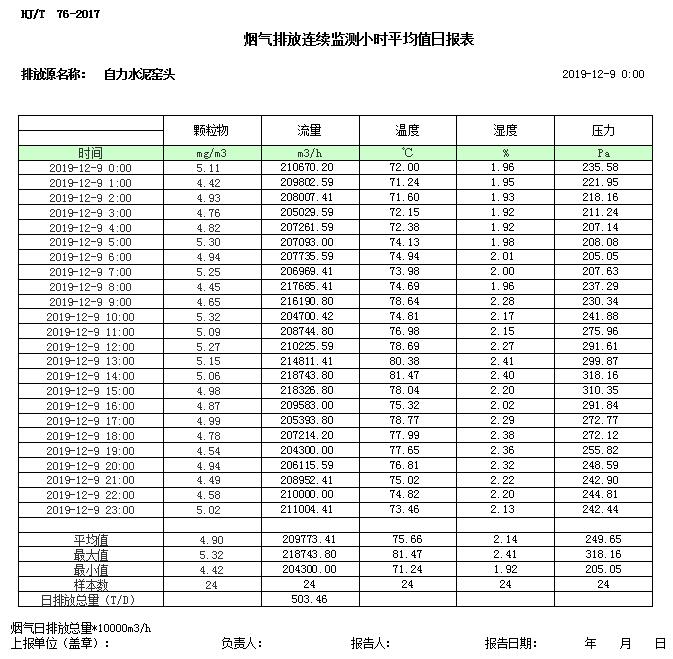 必博·(BIBO)官方网站