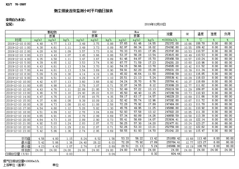 必博·(BIBO)官方网站