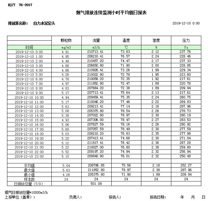 必博·(BIBO)官方网站