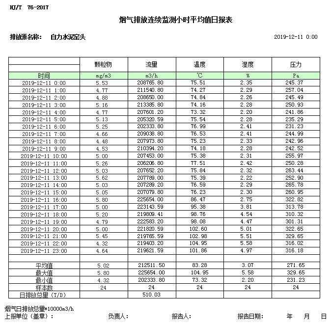 必博·(BIBO)官方网站