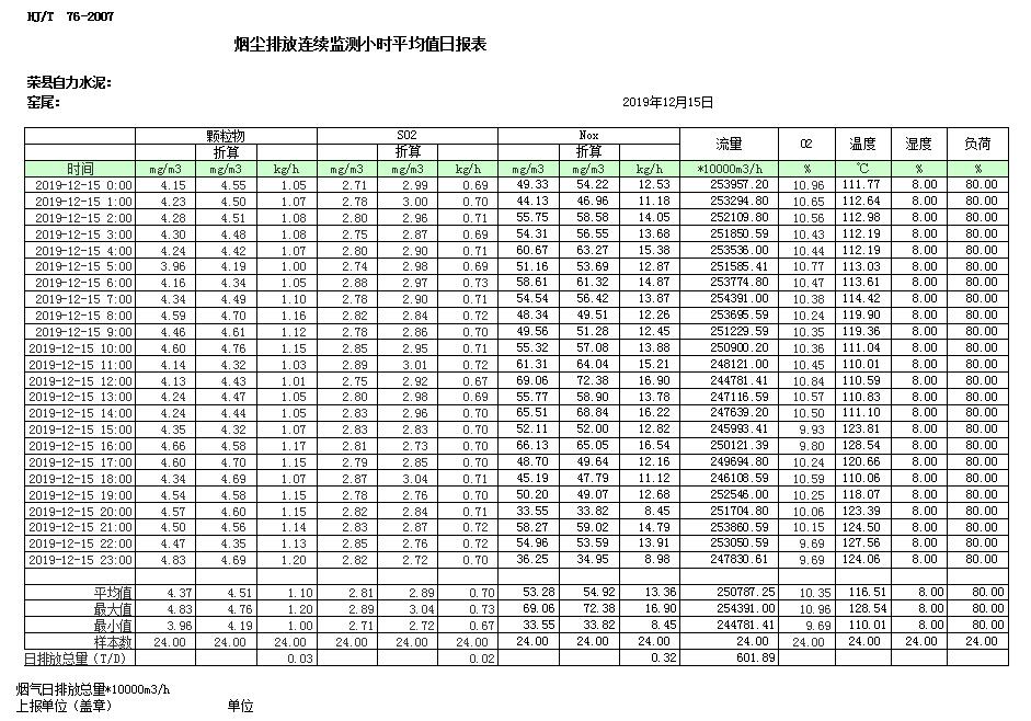 必博·(BIBO)官方网站