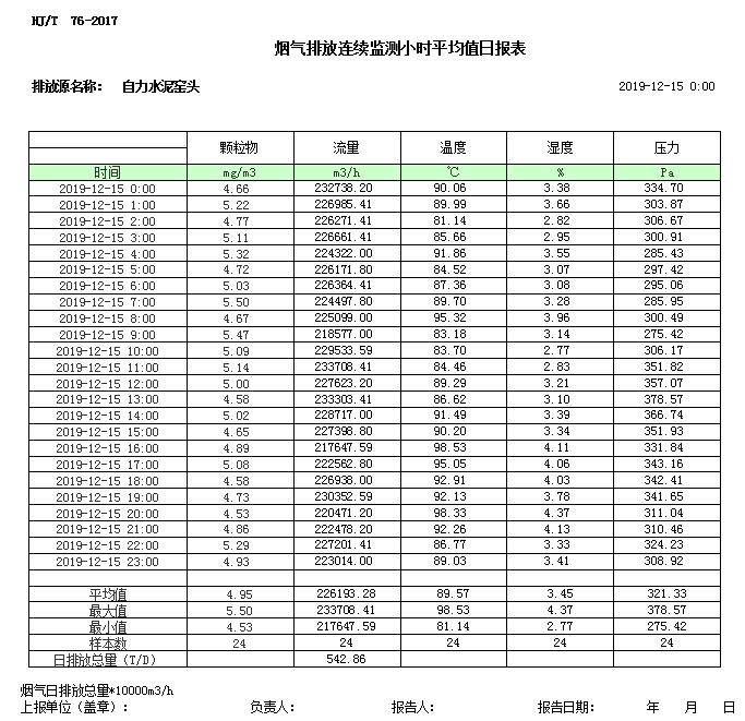 必博·(BIBO)官方网站