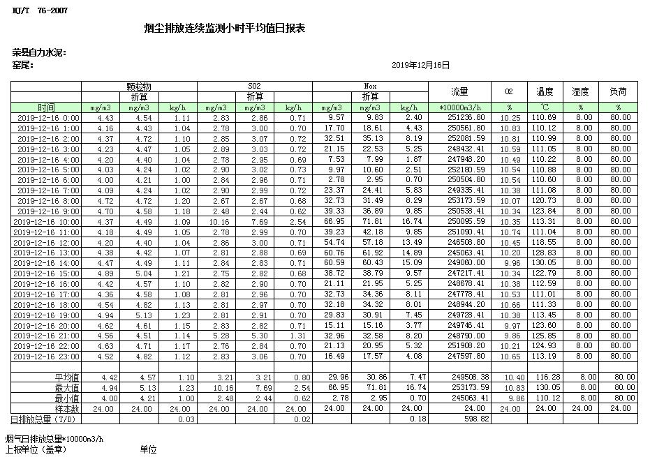必博·(BIBO)官方网站