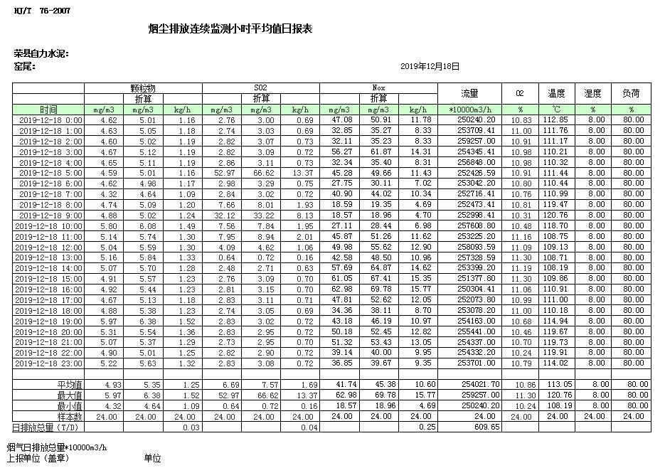必博·(BIBO)官方网站