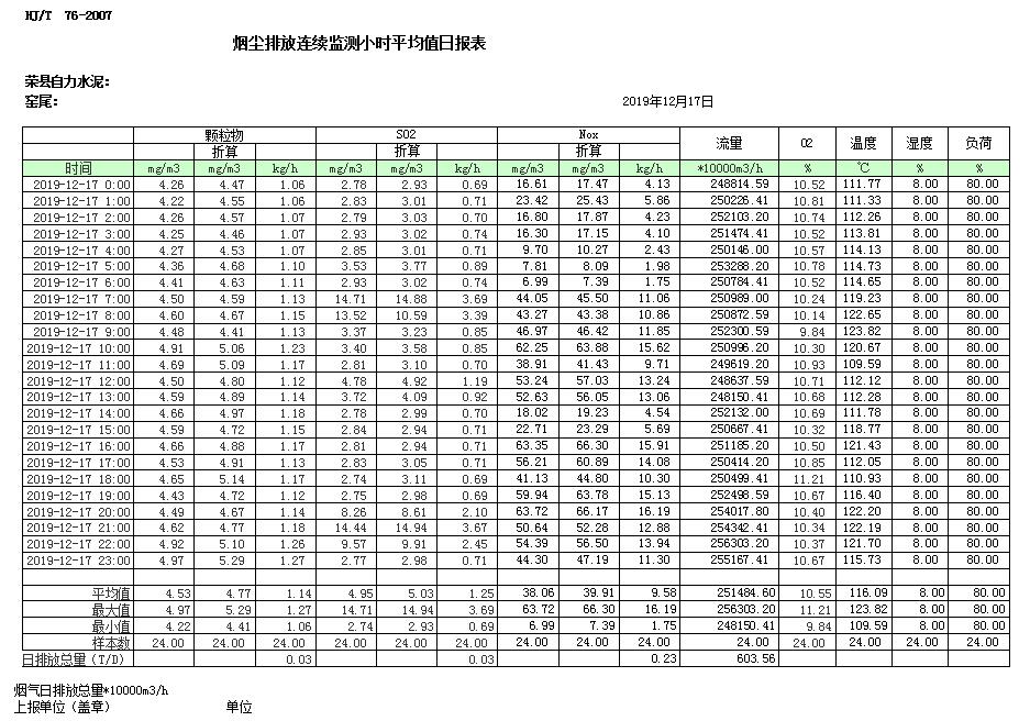 必博·(BIBO)官方网站
