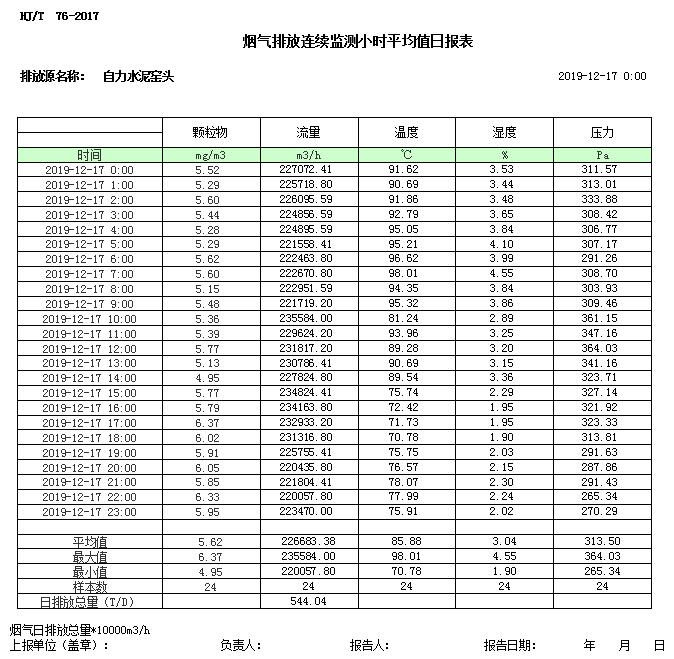 必博·(BIBO)官方网站