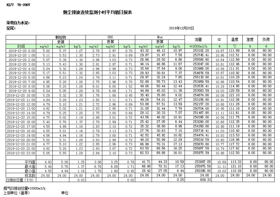 必博·(BIBO)官方网站