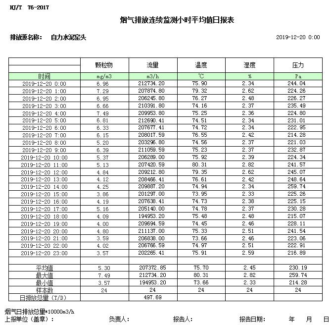 必博·(BIBO)官方网站