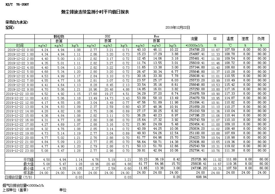 必博·(BIBO)官方网站