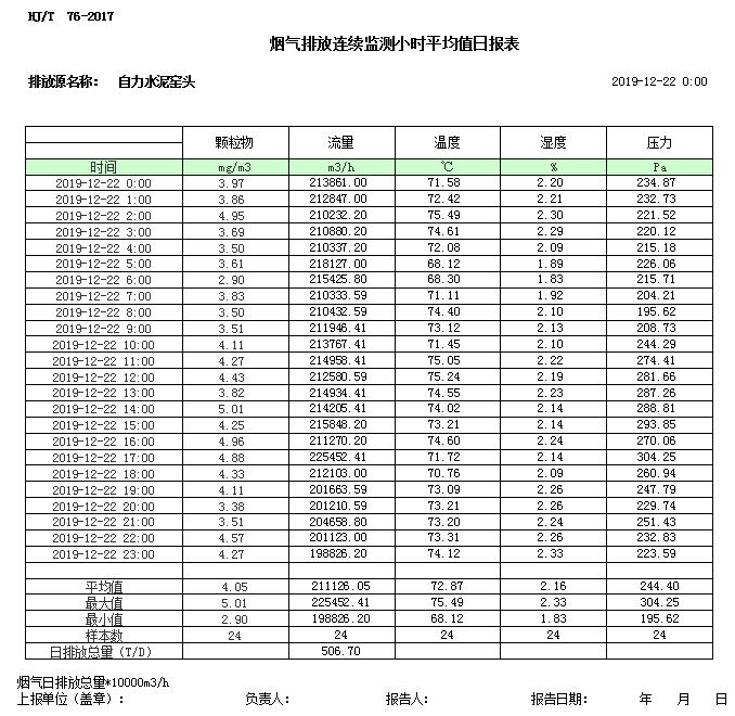 必博·(BIBO)官方网站