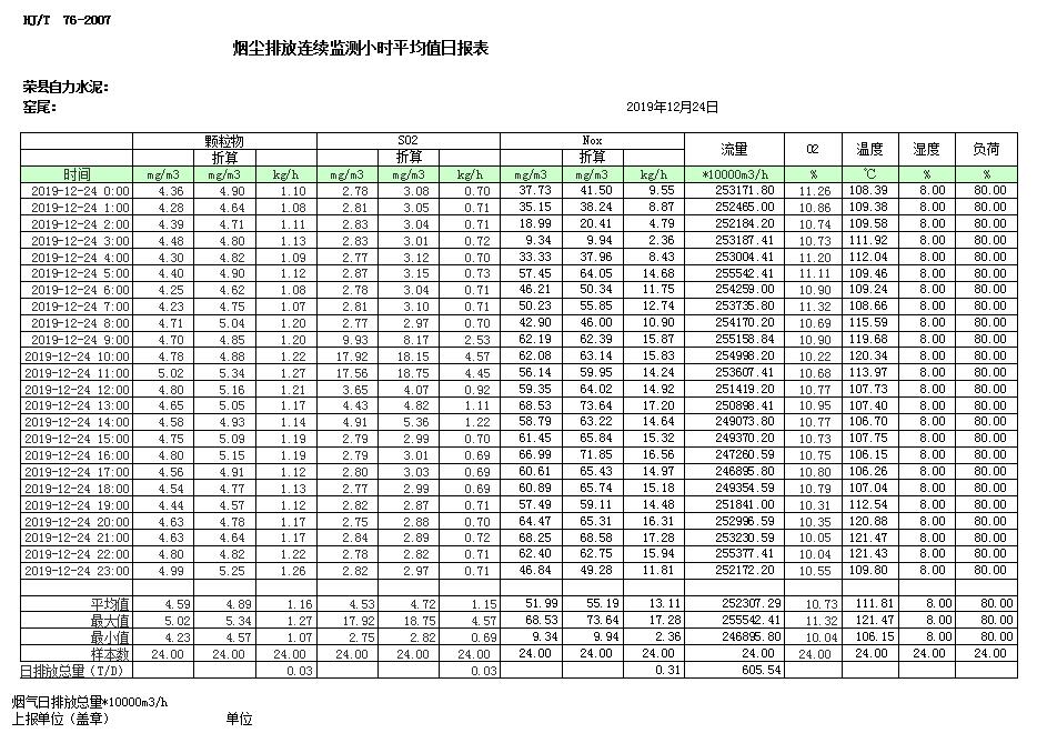 必博·(BIBO)官方网站