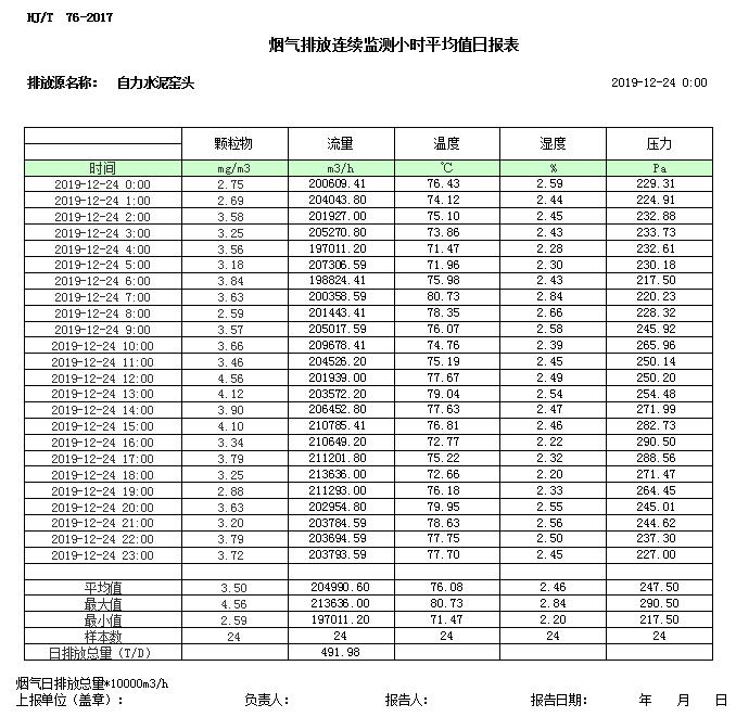 必博·(BIBO)官方网站
