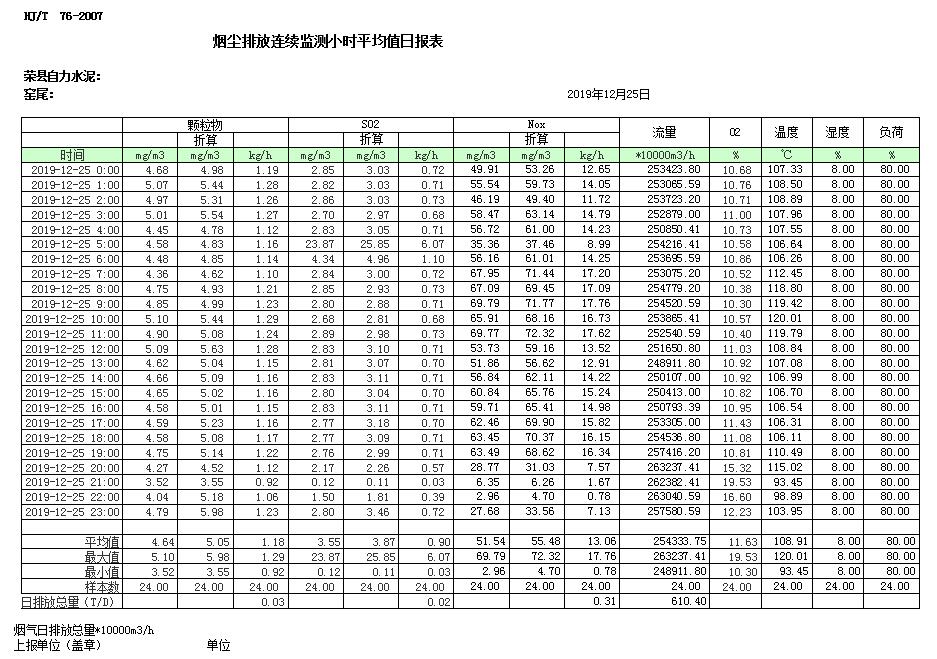 必博·(BIBO)官方网站