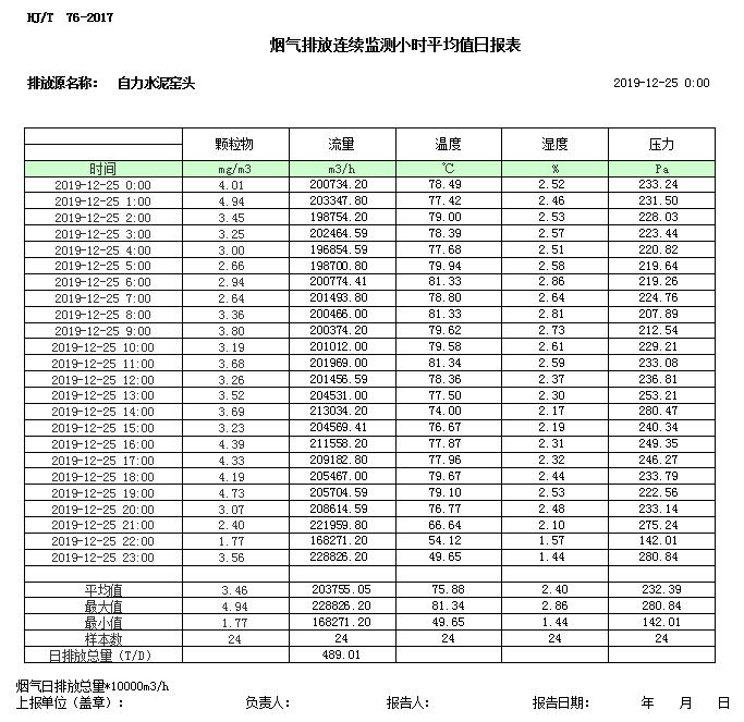 必博·(BIBO)官方网站