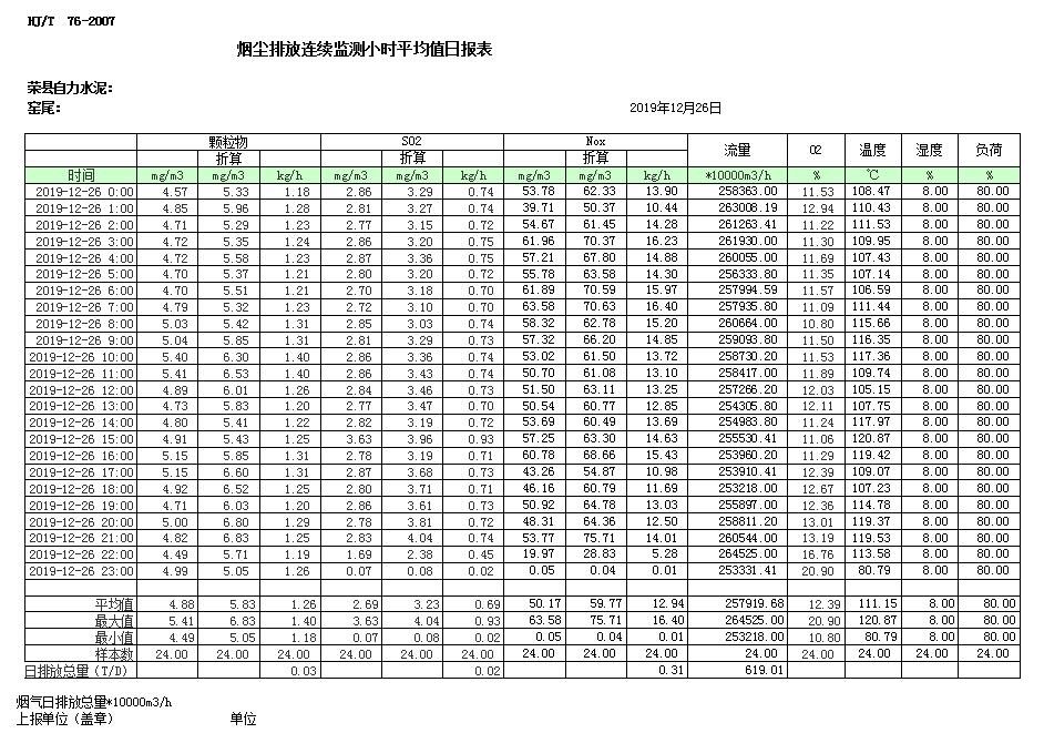 必博·(BIBO)官方网站
