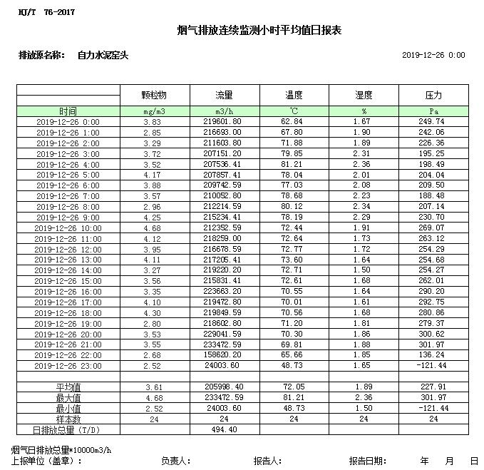 必博·(BIBO)官方网站