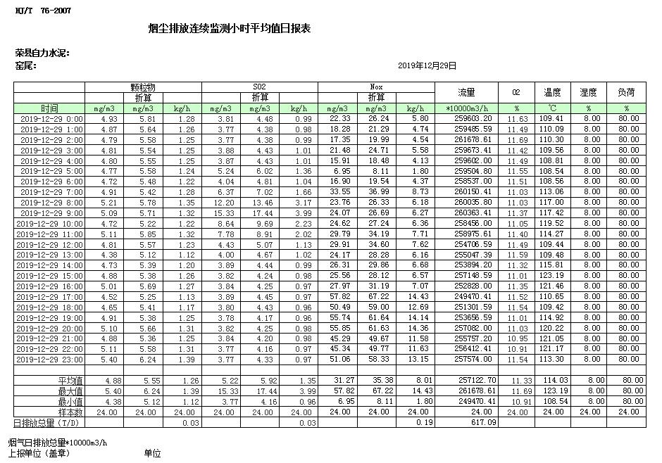 必博·(BIBO)官方网站