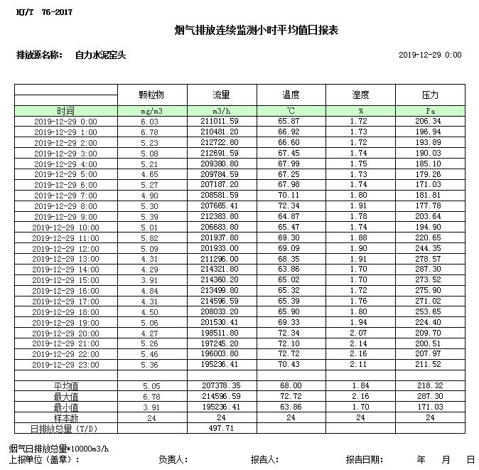 必博·(BIBO)官方网站
