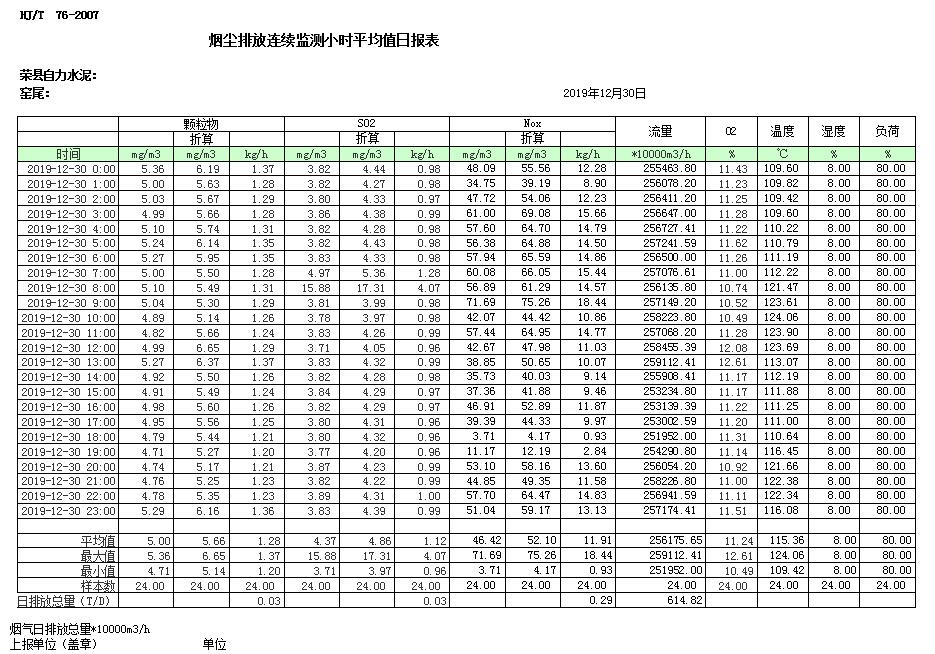 必博·(BIBO)官方网站