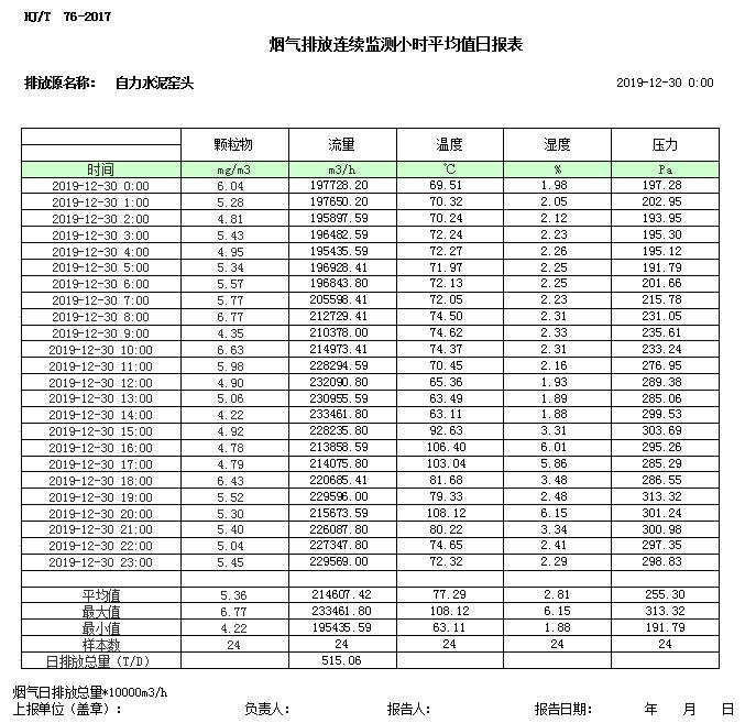 必博·(BIBO)官方网站